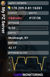 My PZ Server