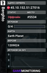 Berghto