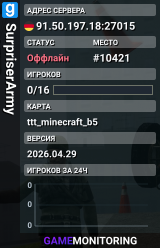 SurpriserArmy