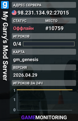 My Garry's Mod Server