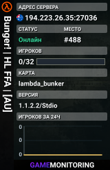 Bunger! | HL FFA | [AU]