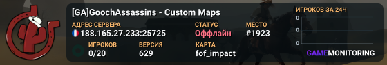 [GA]GoochAssassins - Custom Maps