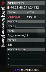 [APG] Warzone [Stats]