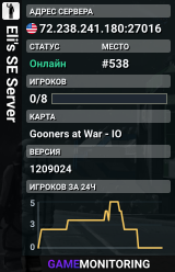 Eli's SE Server