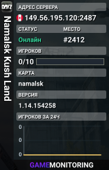 Namalsk Kush Land
