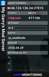 My Garry's Mod Server