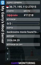 My Garry's Mod Server