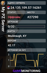 My PZ Server