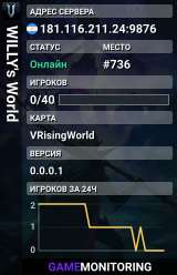 WILLY's World