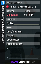 My Garry's Mod Server
