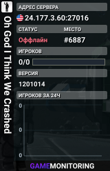 Oh God I Think We Crashed