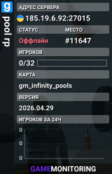 pool rp
