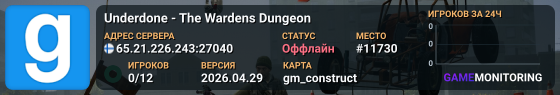 Underdone - The Wardens Dungeon