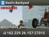 Basil's Backyard