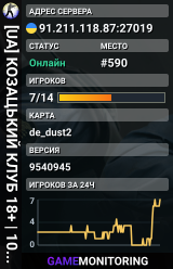 [UA] КОЗАЦЬКИЙ КЛУБ 18+ | 100 TICK