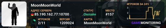 MoonMoonWorld
