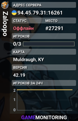 Zaloopo