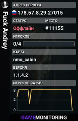 Fuck Andrey