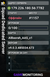 Squad Dedicated Server