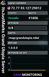 ItsJustMarks Grand Utopia Server