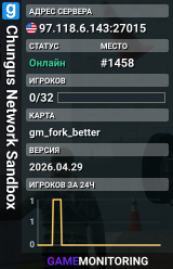 Chungus Network Sandbox