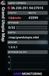 Grand Utopia Map