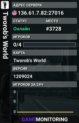 Tworob's World