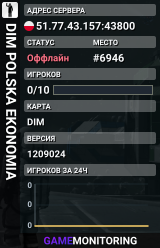 DIM POLSKA EKONOMIA
