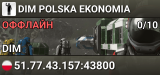 DIM POLSKA EKONOMIA