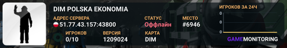 DIM POLSKA EKONOMIA