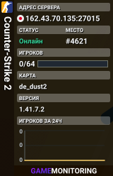 Counter-Strike 2