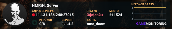 NMRiH: Server