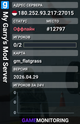 My Garry's Mod Server