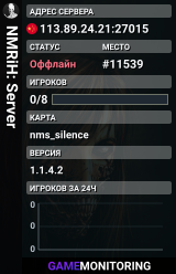NMRiH: Server