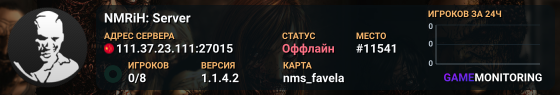 NMRiH: Server
