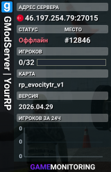 GModServer | YourRP