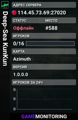 Deep-Sea KunKun