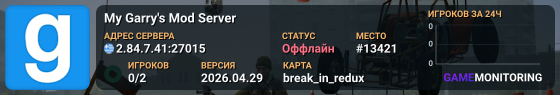 My Garry's Mod Server