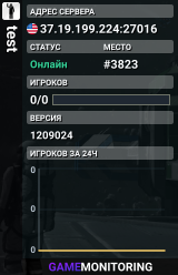 test