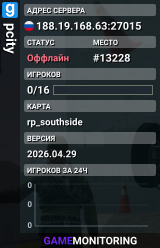 pcity