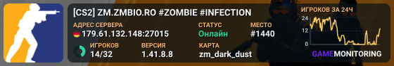 [CS2] ZM.ZMBIO.RO #ZOMBIE #INFECTION