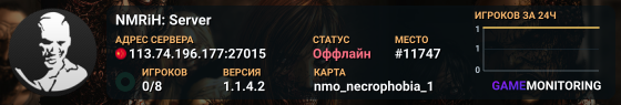 NMRiH: Server