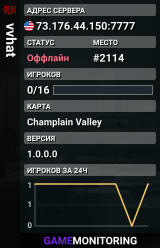 vvhat