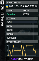 Dich 3 Server