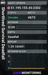 Shortlived Survival Deadfall