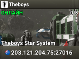 Theboys