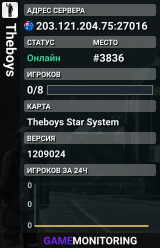 Theboys