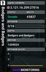 Bodgers and Badgers