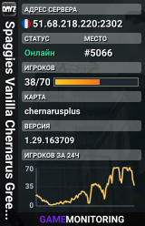 Spaggies Vanilla Chernarus Green - Hosted by Jack