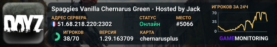 Spaggies Vanilla Chernarus Green - Hosted by Jack